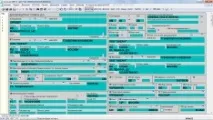 Митне оформлення товарів документів