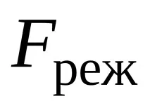 10.4. Виробнича потужність підприємства виробнича