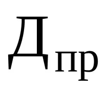 10.4. Виробнича потужність підприємства виробнича