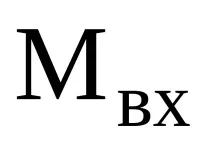 10.4. Виробнича потужність підприємства виробнича