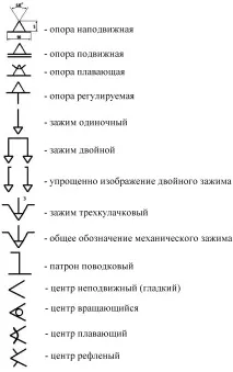 запису