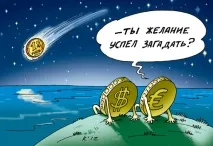 Тенденції світового валютного ринку валютного