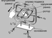 обща