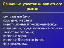 Тенденції світового валютного ринку тенденції