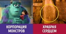 Великий секрет студії Pixar, який змусить переглянути всі їхні мультики секрет