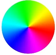Кольори CMYK в лазерному друку -що ж це таке cmyk