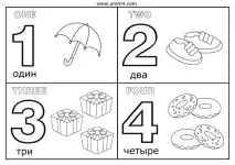 Цифри англійською для дітей one, two, three – швидше повтори! цифри