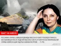 Що відбувається з пасажирами під час падіння літака, Блог Гаррі Хімік, КОНТ літака