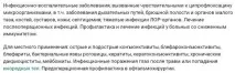 ципрофлоксацин