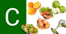 Дієта ABC Група