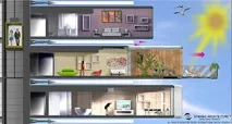 Dynamic tower - найвідоміший у світі проект кінетичного хмарочоса tower