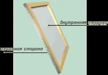 Енциклопедія Технологій та Методик - Шовкографія методик