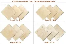 Фанера на дерев’яну підлогу монтаж кроків, схема і фото інструкція фанера