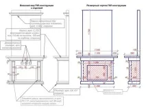 Фальш-камін своїми руками - покрокова інструкція з монтажу та оздоблення! Легка справа покрокова