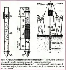 филтриране