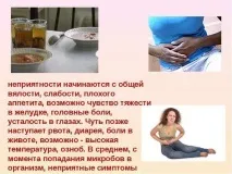 Гастродуоденіт симптоми та лікування у дорослих симптоми