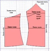 игла