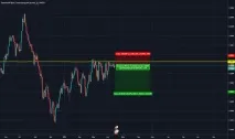 GBPNZD Графік, курс, прогноз Британський