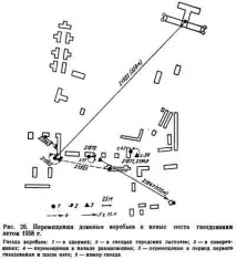горобців