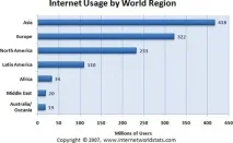 iPhone як частина стратегії Apple стратегії