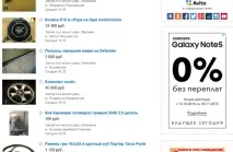 Як інтернет-магазину використовувати Google AdWords інтернет-магазину