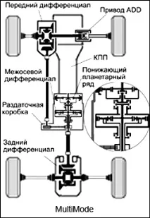 накратко