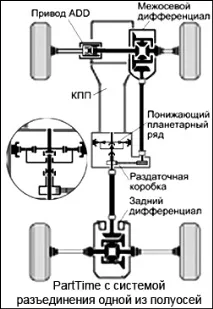 работи