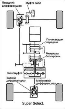 работи