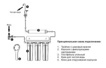 народни