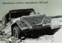 Як насправді розшифровується назва ВАЗ-2121 «Нива» назва