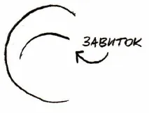 Як намалювати коалу Навчитися малювати за 30 днів намалювати