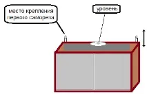 полицю