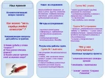 Навчальний проект Дієслово навчальний