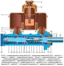 спирачен