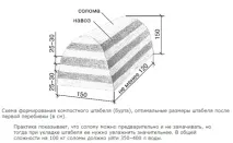 видео-инструкция