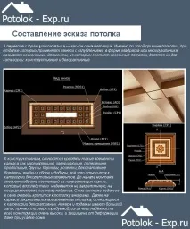 Кесонна стеля своїми руками з дерева своїми