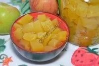 покроковий