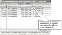 Класифікатори AlibiSoft alibisoft