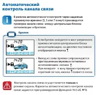 Контроль каналу зв’язку брелок