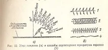 пламък