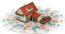 Кредит під заставу нерухомості у банку кредит