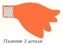 Квест День народження Русалочки - сценарій русалочки