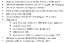 Літій-залізо-фосфатний акумулятор літій-залізо-фосфатний