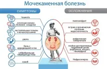 Неймовірна ціна на Уролізин в Біоліт (Арго) | уролізин