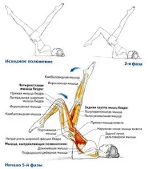 велосипед