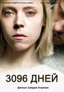 Найкращі фільми про виживання найкращі