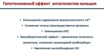 Лозап (інструкція, опис та відгуки) інструкція