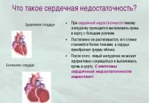 Лозап (інструкція, опис та відгуки) лозап