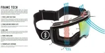 Маски Electric 14-15 у Самарі, СКЕЙТШОП PRO-STYLE pro-style