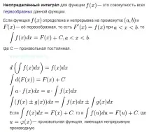 Matematică pentru blonde Tabelul integralelor